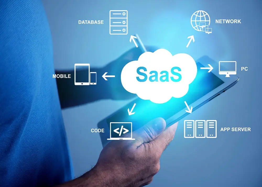 Scalable SaaS software development solutions